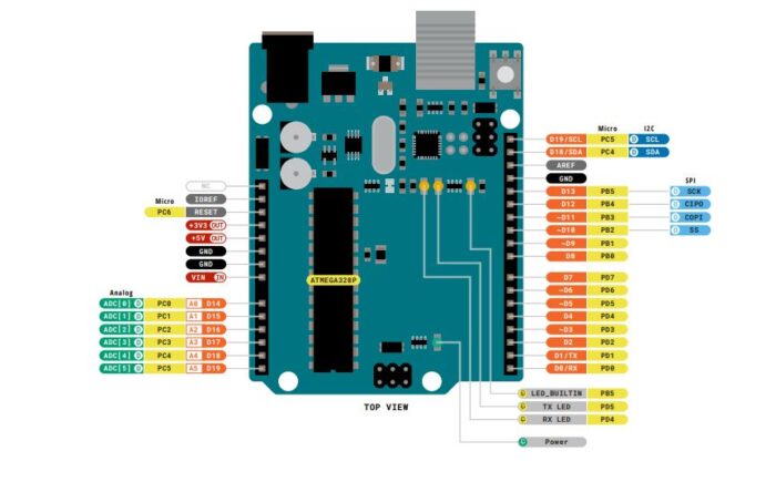 ArduinoUNOr3_5